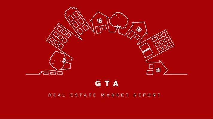 GTA Real Estate Report November 2020